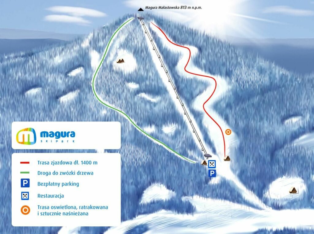 plan tras narciarskich magura SKI magura małastowska